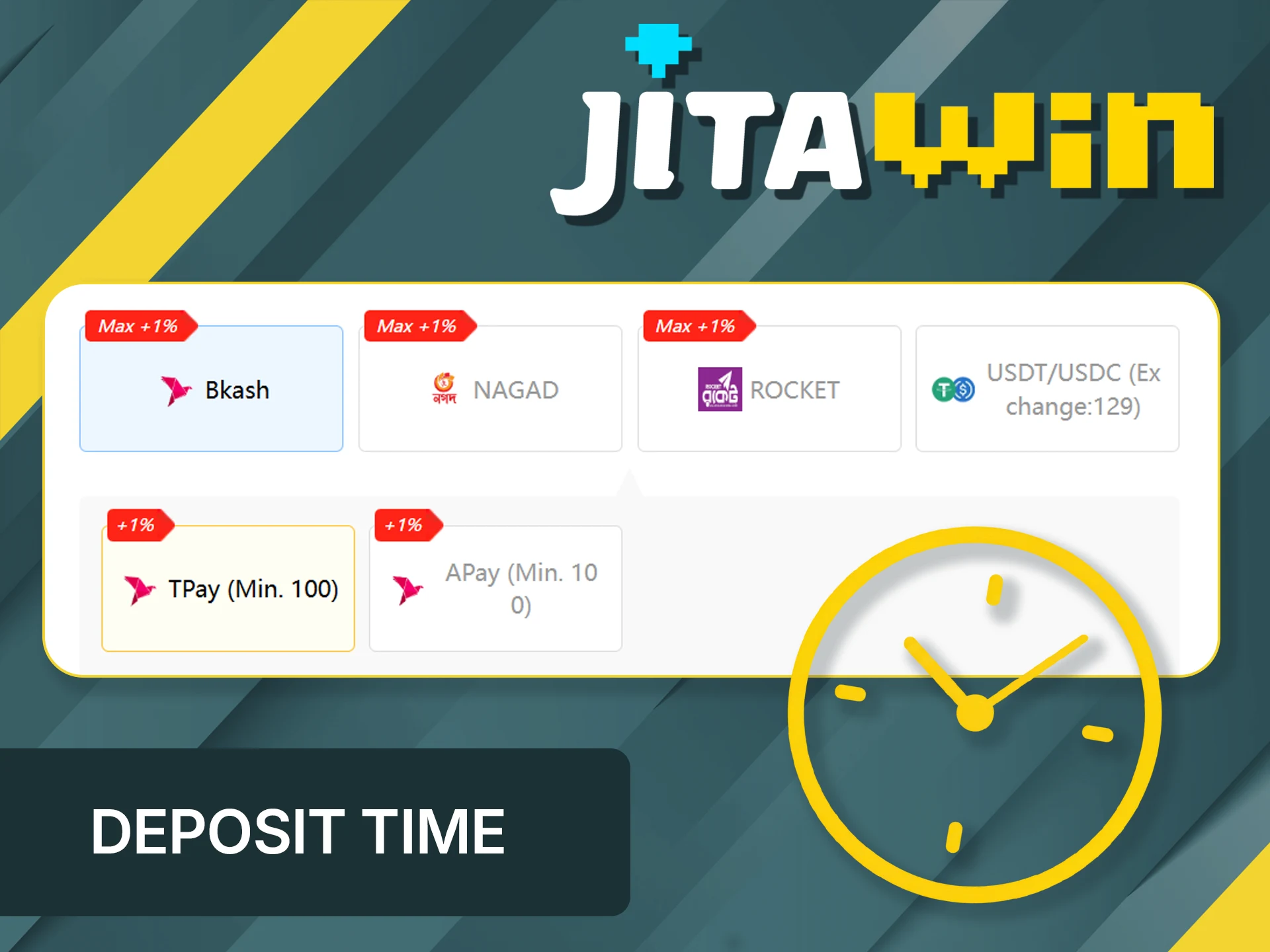 Check the transaction speeds on the official JitaWin website.